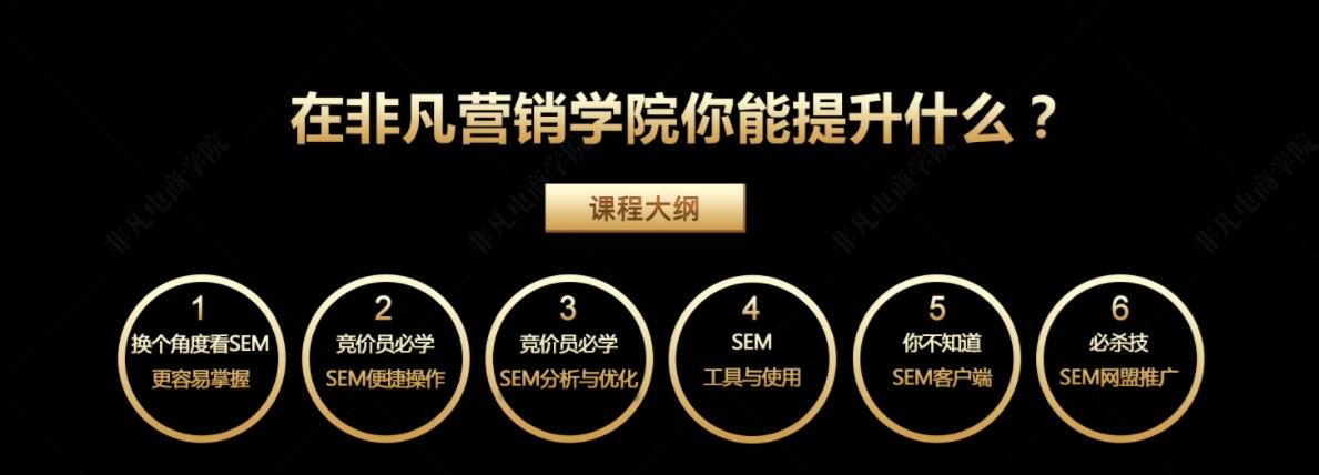 上海SEM培训