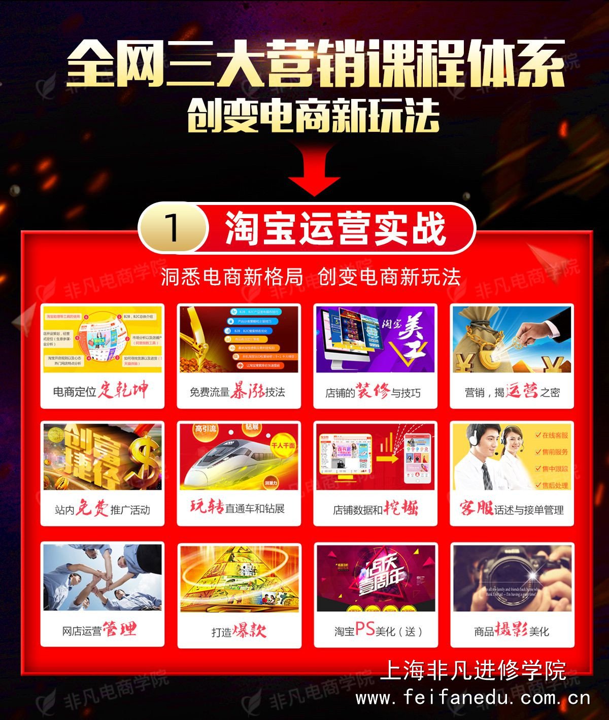 上海网络营销培训