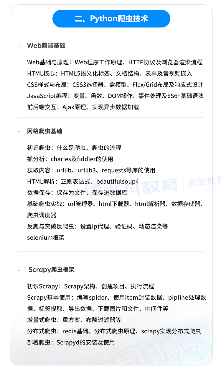 �߼�python��������ʦȫ�ܰ�