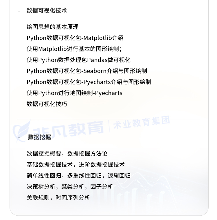 �߼�python��������ʦȫ�ܰ�