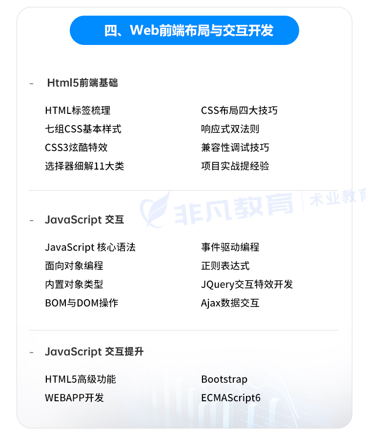 �߼�python��������ʦȫ�ܰ�