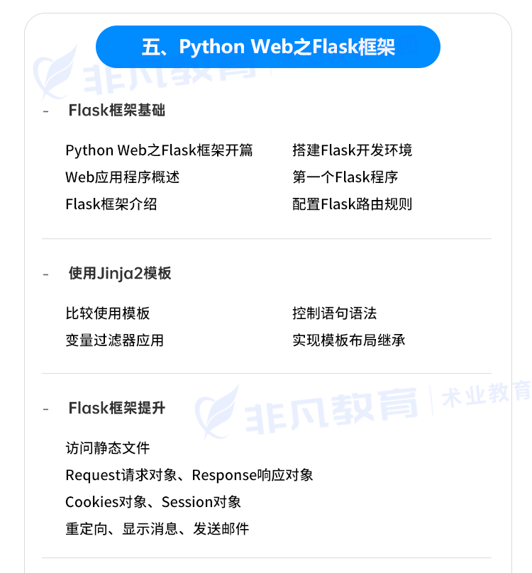 �߼�python��������ʦȫ�ܰ�