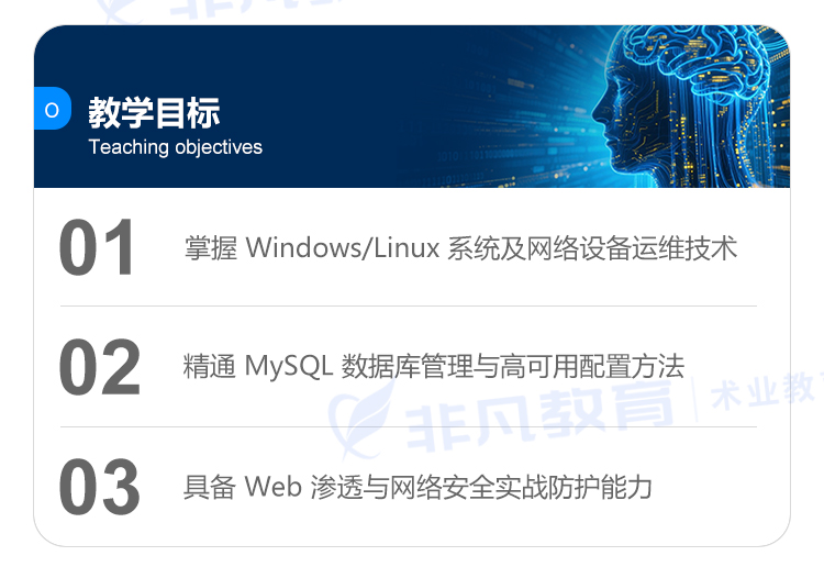 ������ά����ȫ��ʦ��