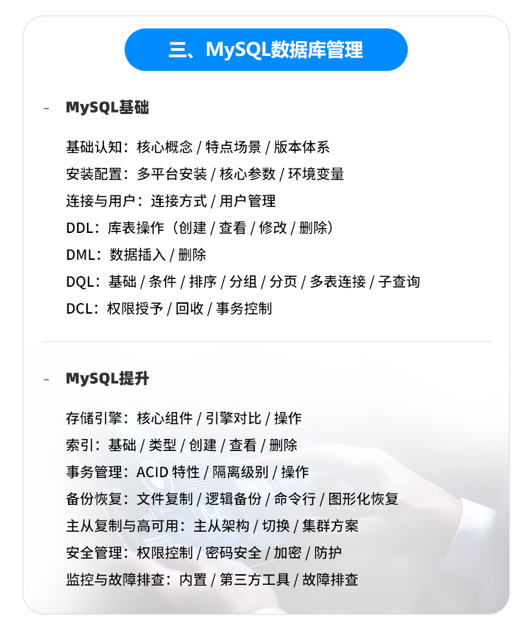 ������ά����ȫ��ʦ��