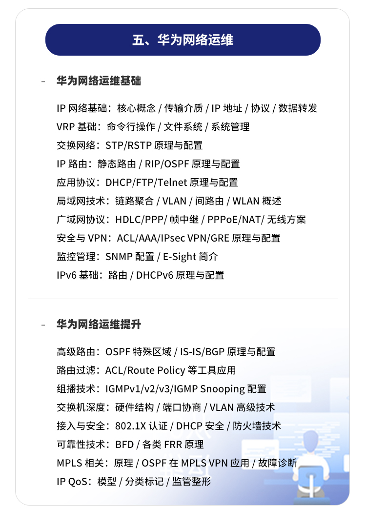 �Ϻ�������ά