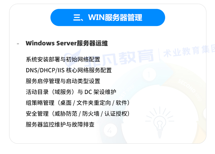 企业网络管理员 上海网络运维