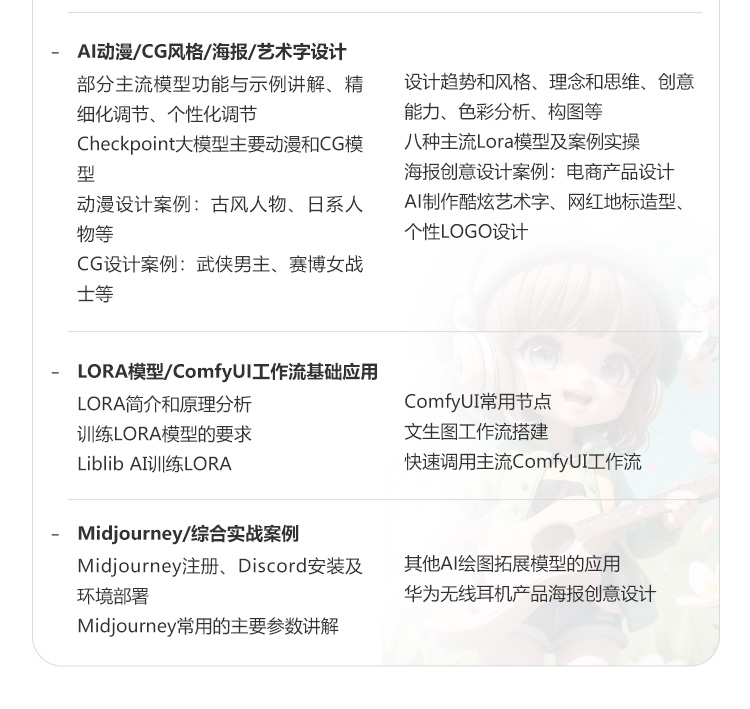 ��ҵ�廭��ѵ