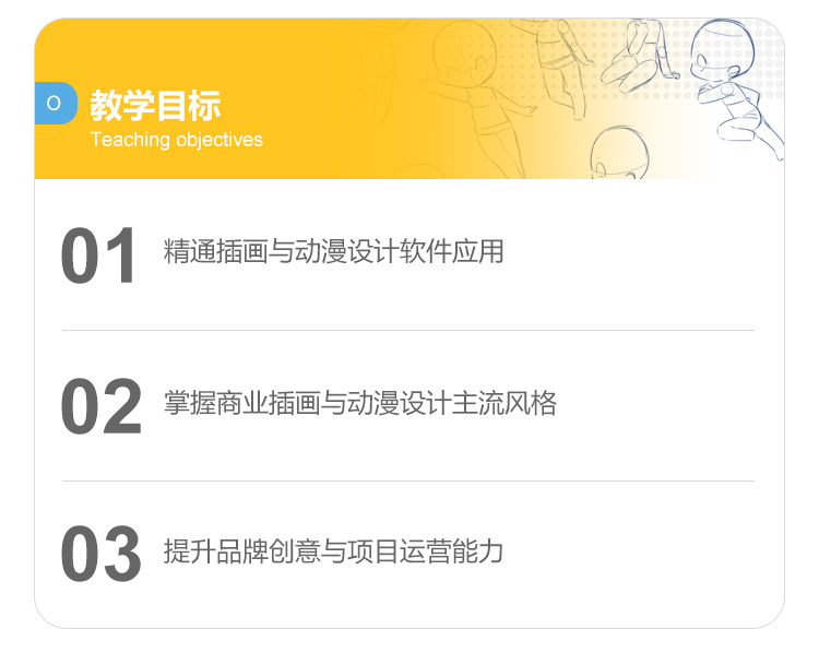 ��ҵ�廭��ѵ