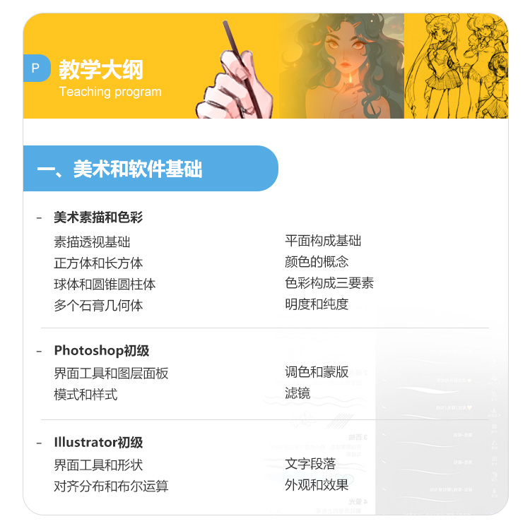 ��ҵ�廭��ѵ