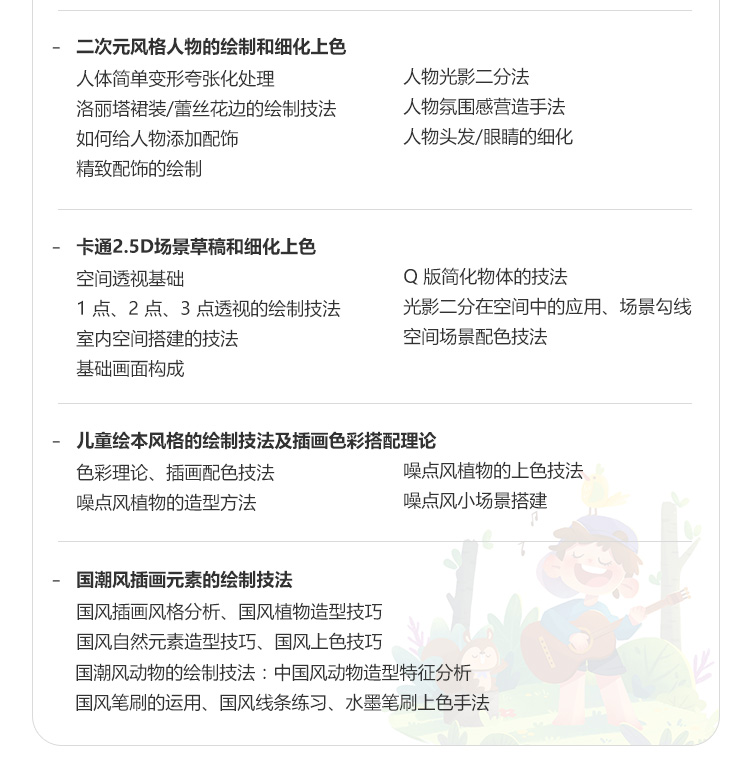 ��ҵ�廭��ѵ