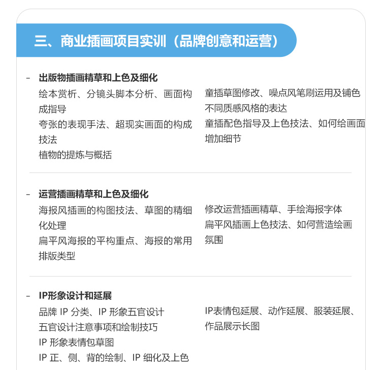 ��ҵ�廭��ѵ