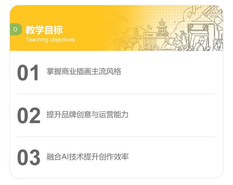 ��ҵ�廭��ѵ