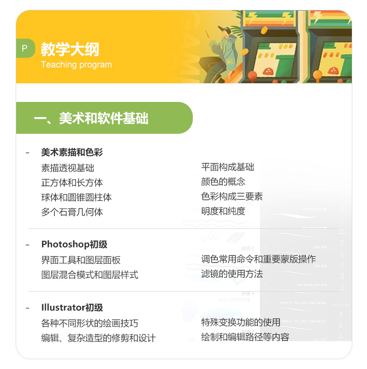 ��ҵ�廭��ѵ