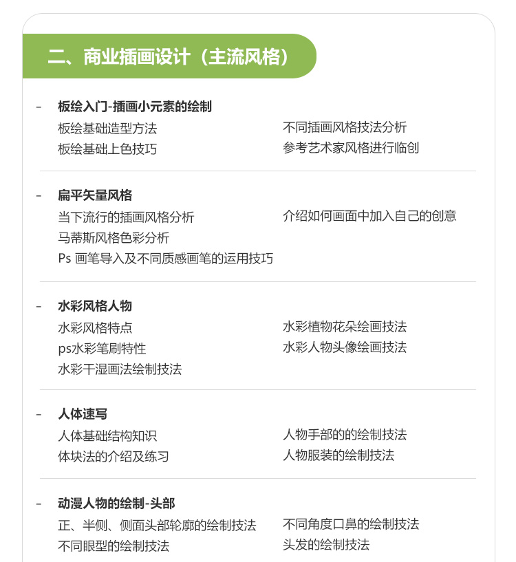 ��ҵ�廭��ѵ