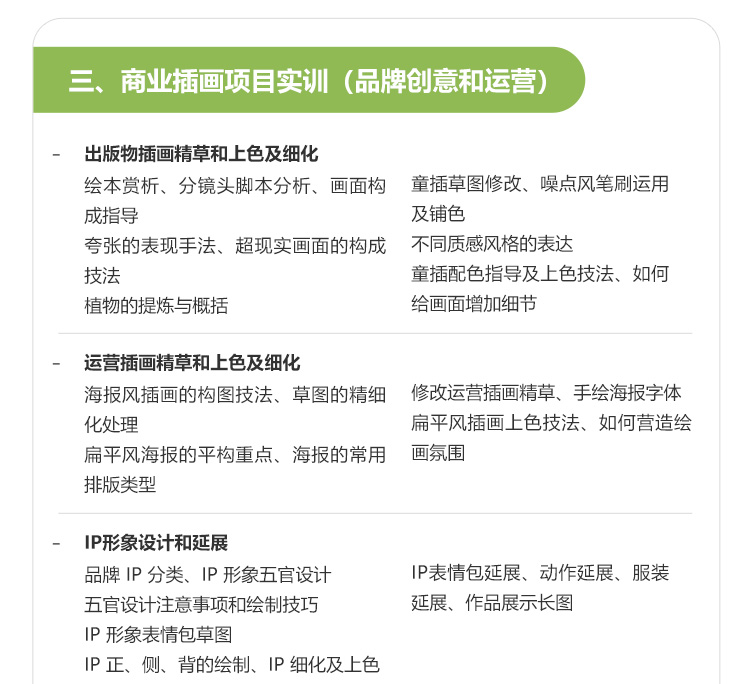 ��ҵ�廭��ѵ