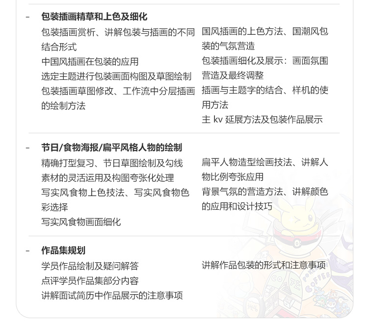 ��ҵ�廭��ѵ