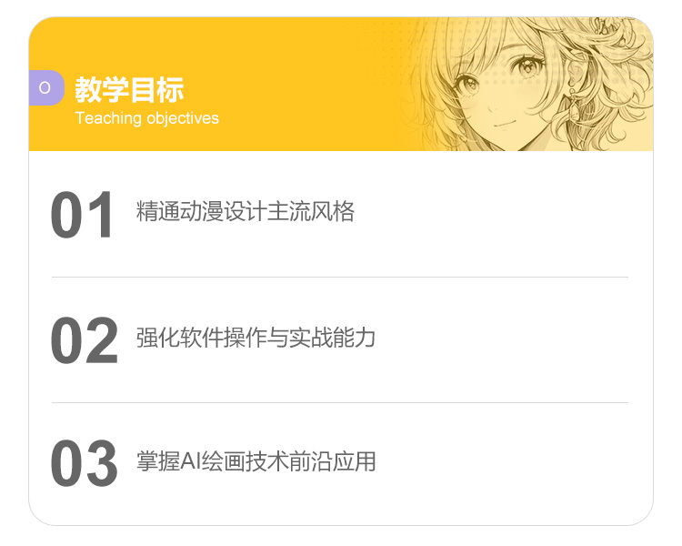 ��ҵ�廭��ѵ