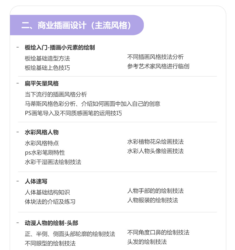 ��ҵ�廭��ѵ