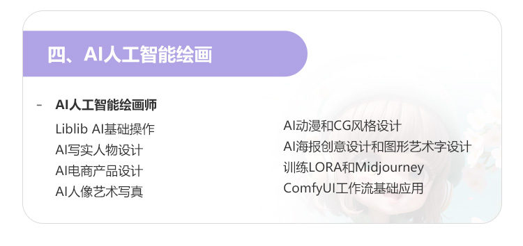 ��ҵ�廭��ѵ