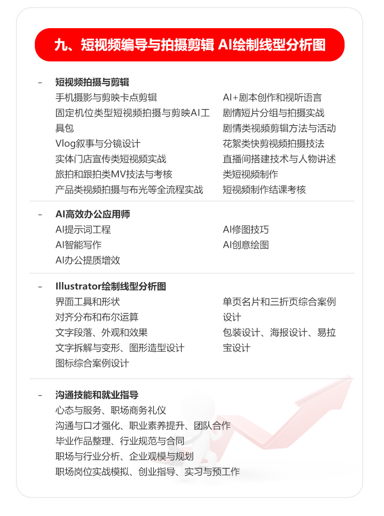 �Ϻ�����԰�������ѵ