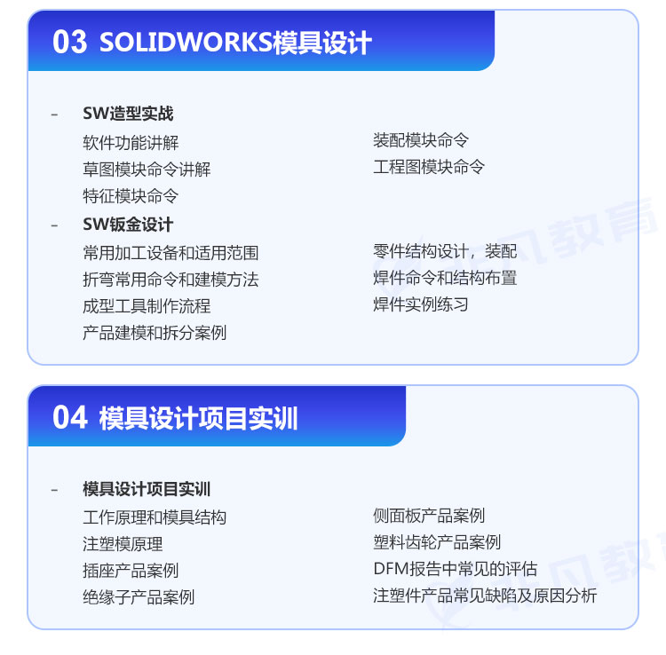 �Ϻ�ģ�������ѵ