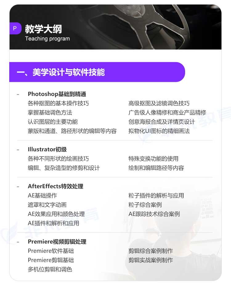 �Ϻ�������Ӱ��ѵ