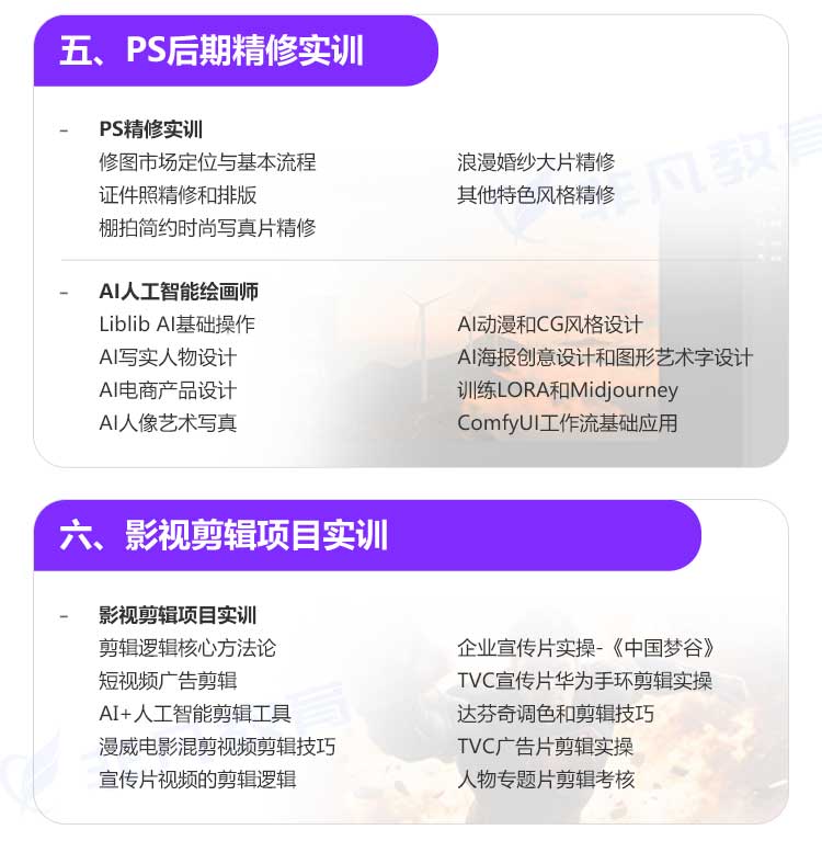 �Ϻ�������Ӱ��ѵ