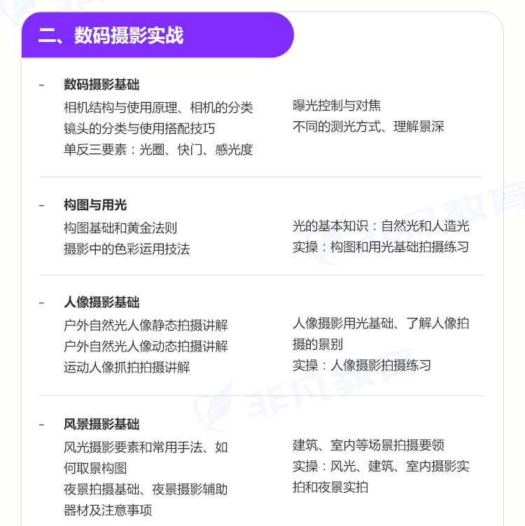 �Ϻ�������Ӱ��ѵ