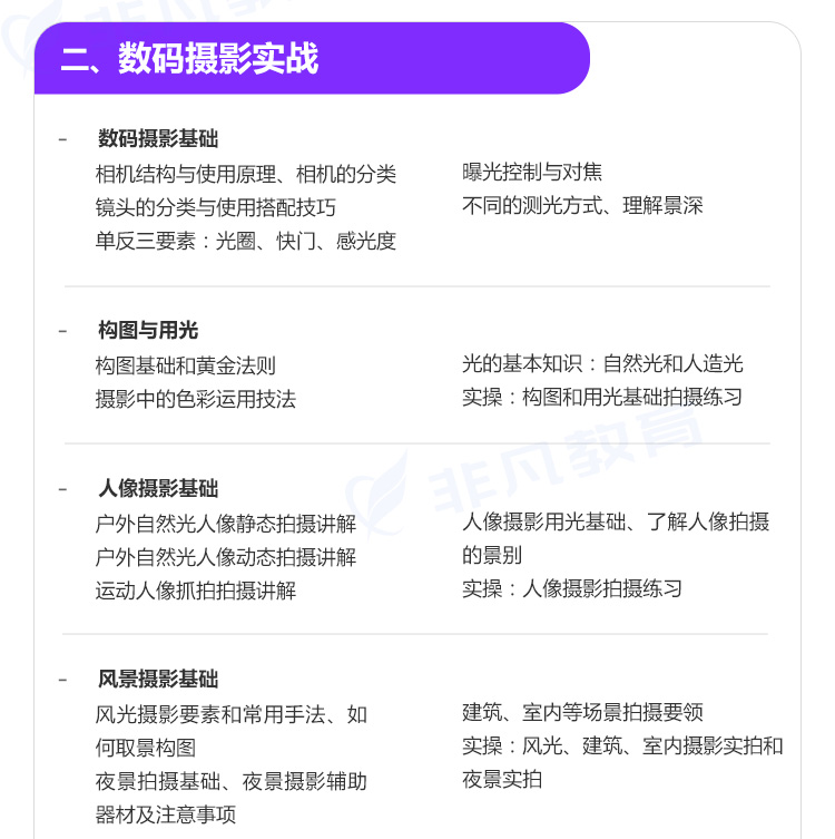 �Ϻ�������Ӱ��ѵ