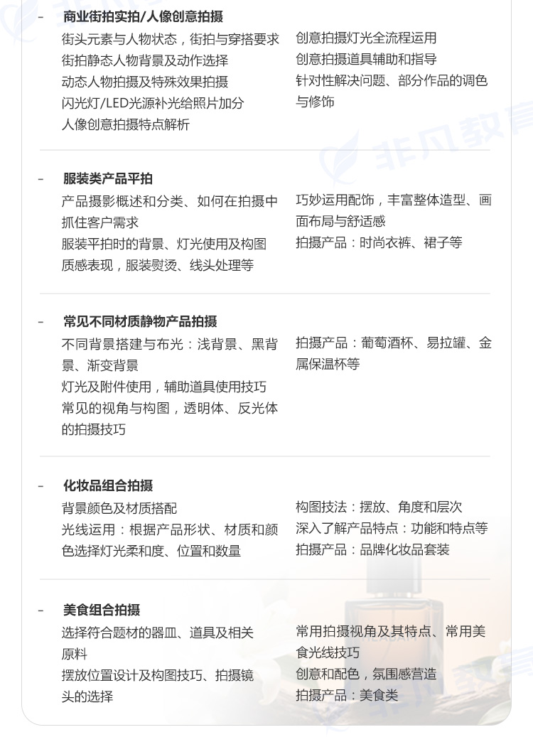 �Ϻ�������Ӱ��ѵ