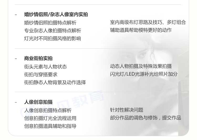 �Ϻ�������Ӱ��ѵ