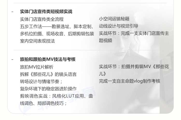 �Ϻ�������Ӱ��ѵ