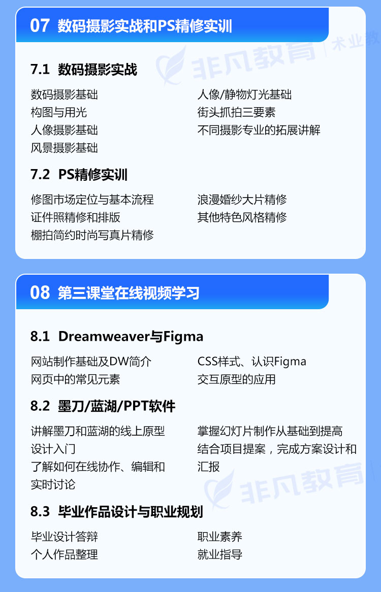 AIGC�˹����ܴ�ʦ��