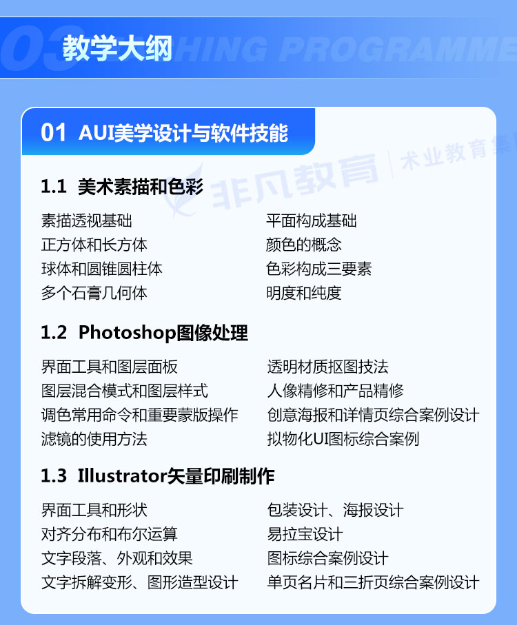 AIGC�˹����ܴ�ʦ��