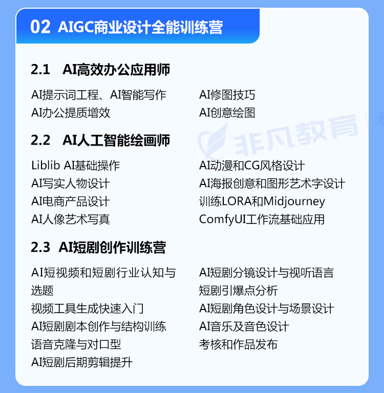 AIGC�˹����ܴ�ʦ��