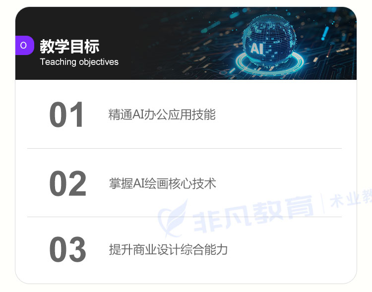 AIGC��ҵ���ȫ��ѵ��Ӫ