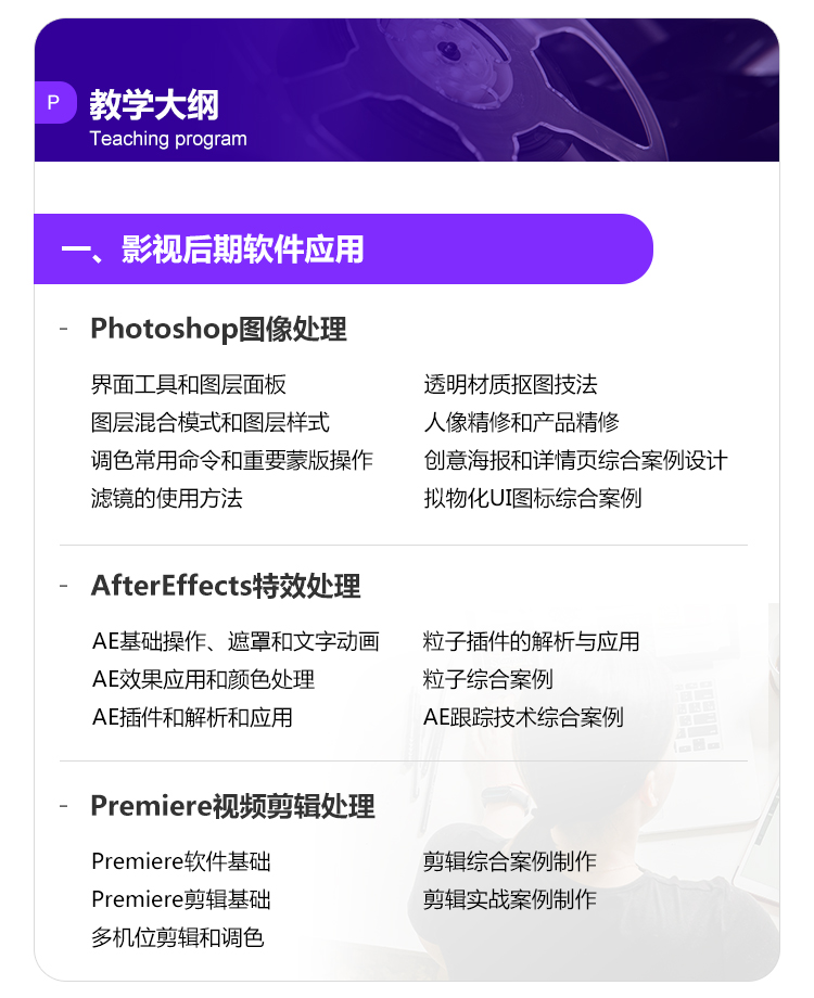 �Ϻ���Ƶ������ѵ