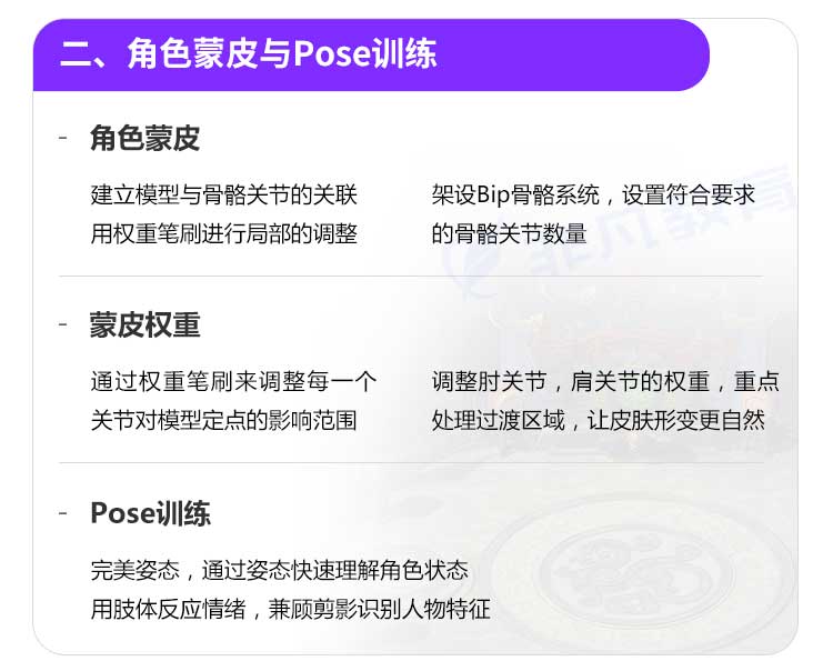 �Ϻ���Ϸ�����ѵ