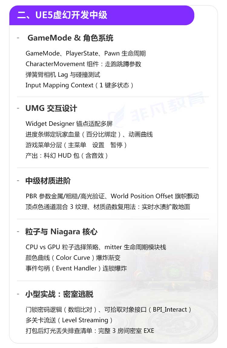 �Ϻ���Ϸ�����ѵ